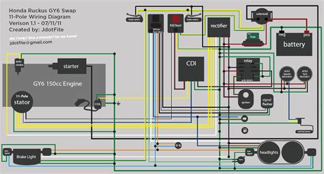 gy6 scooter wiring diagram 